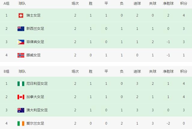 爱情岛com